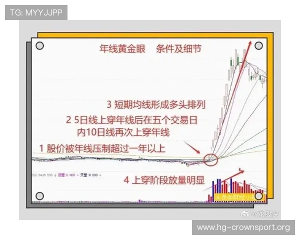 巴塞罗那近期xG波动明显背后潜藏走势变化关键信号深度趋势解析
